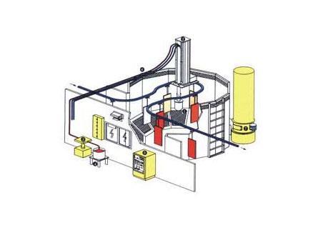 DISK靜電噴涂機