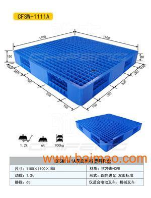 所屬行業:塑料包裝制品